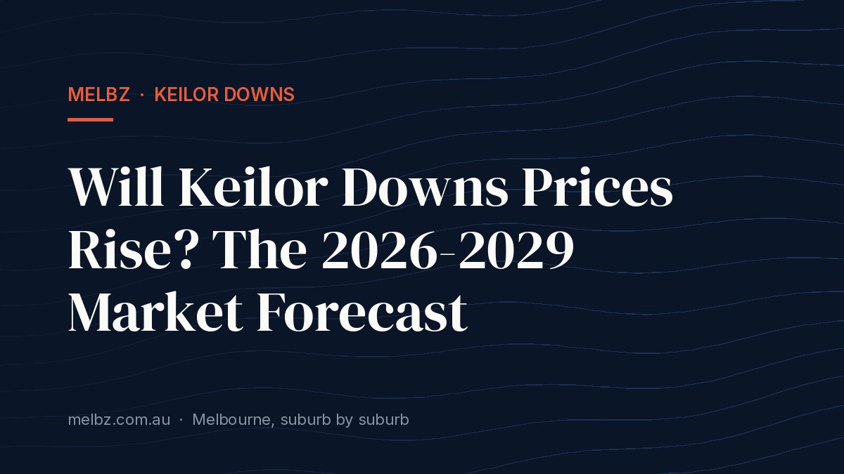 Title card: Will Keilor Downs Prices Rise? The 2026-2029 Market Forecast