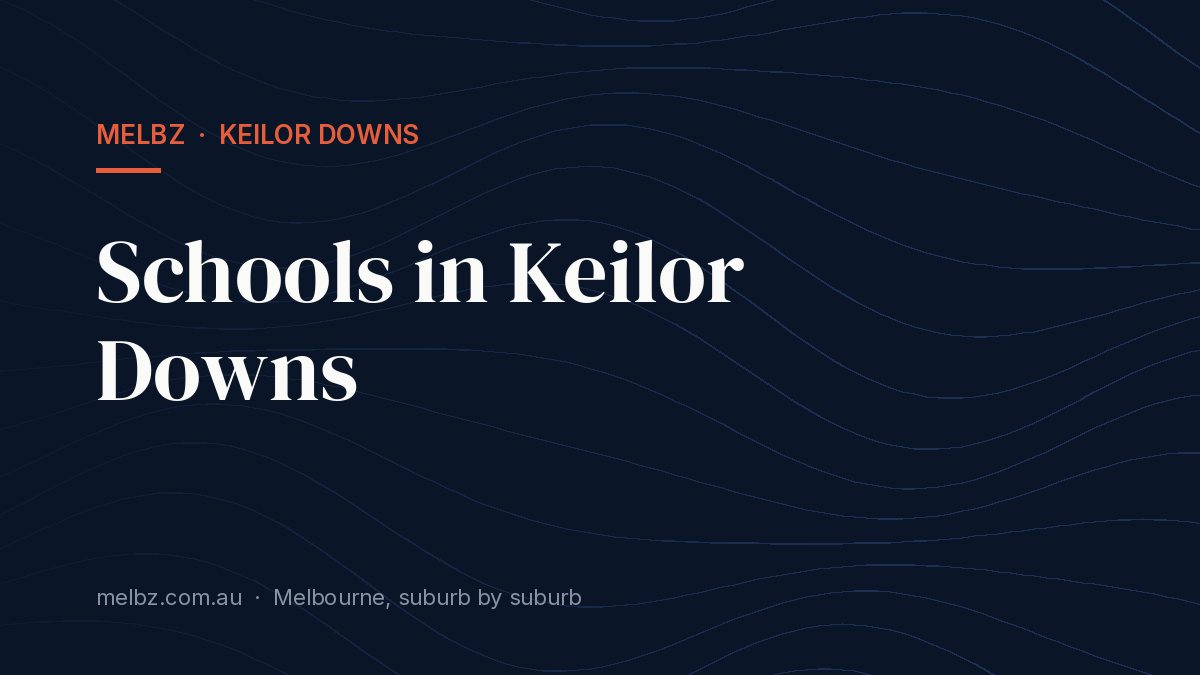 Title card: Schools in Keilor Downs