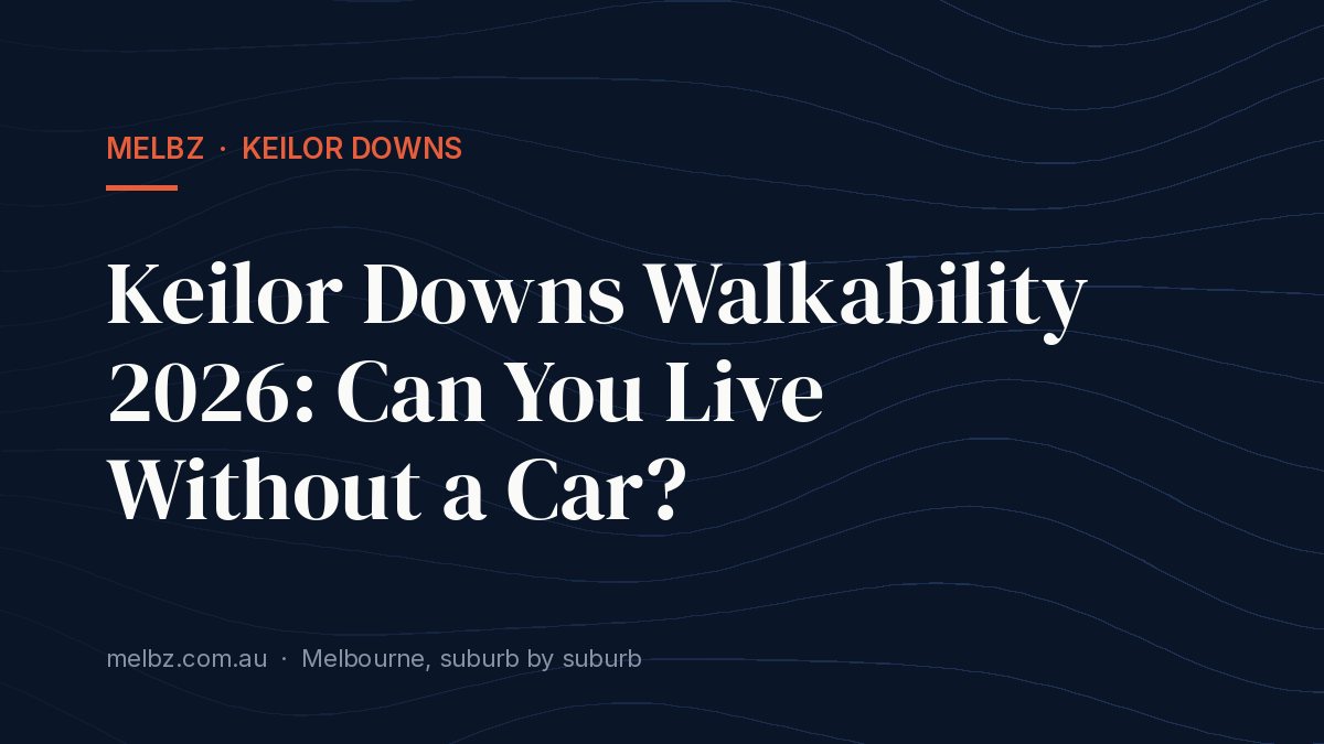 Title card: Keilor Downs Walkability 2026: Can You Live Without a Car?