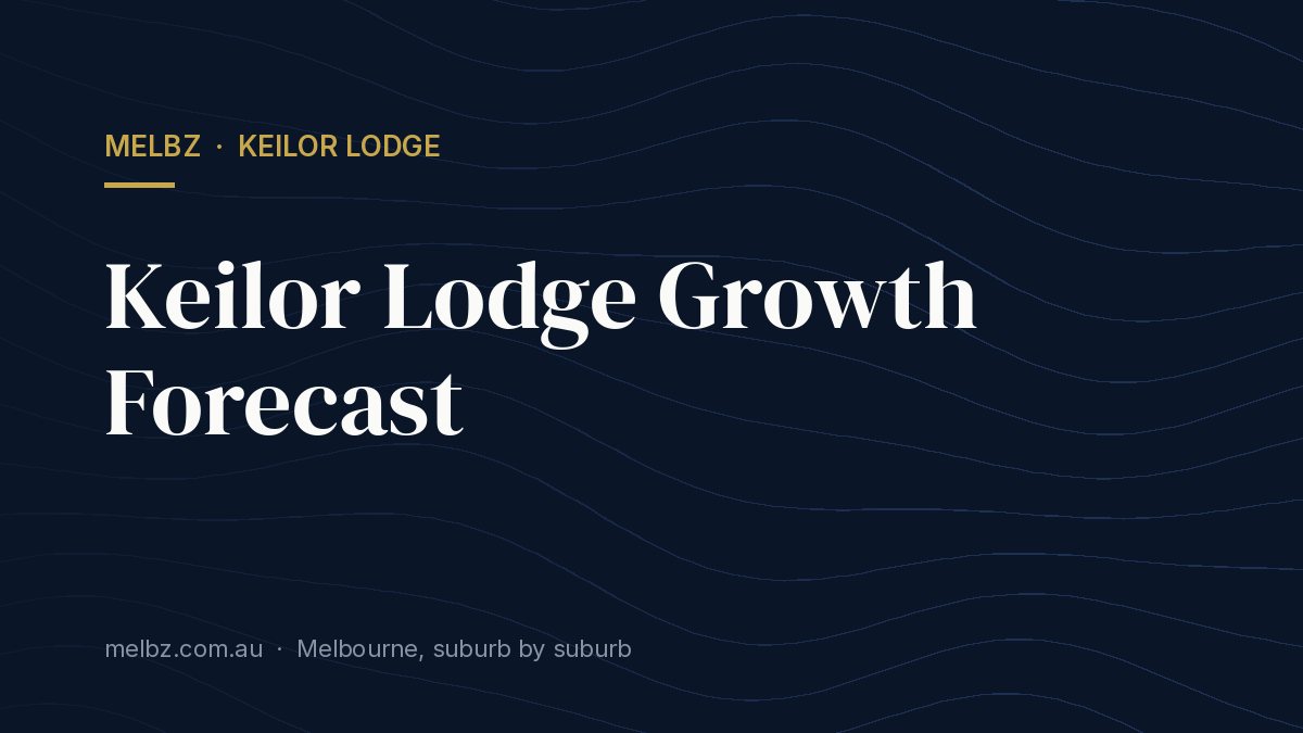 Title card: Keilor Lodge Growth Forecast