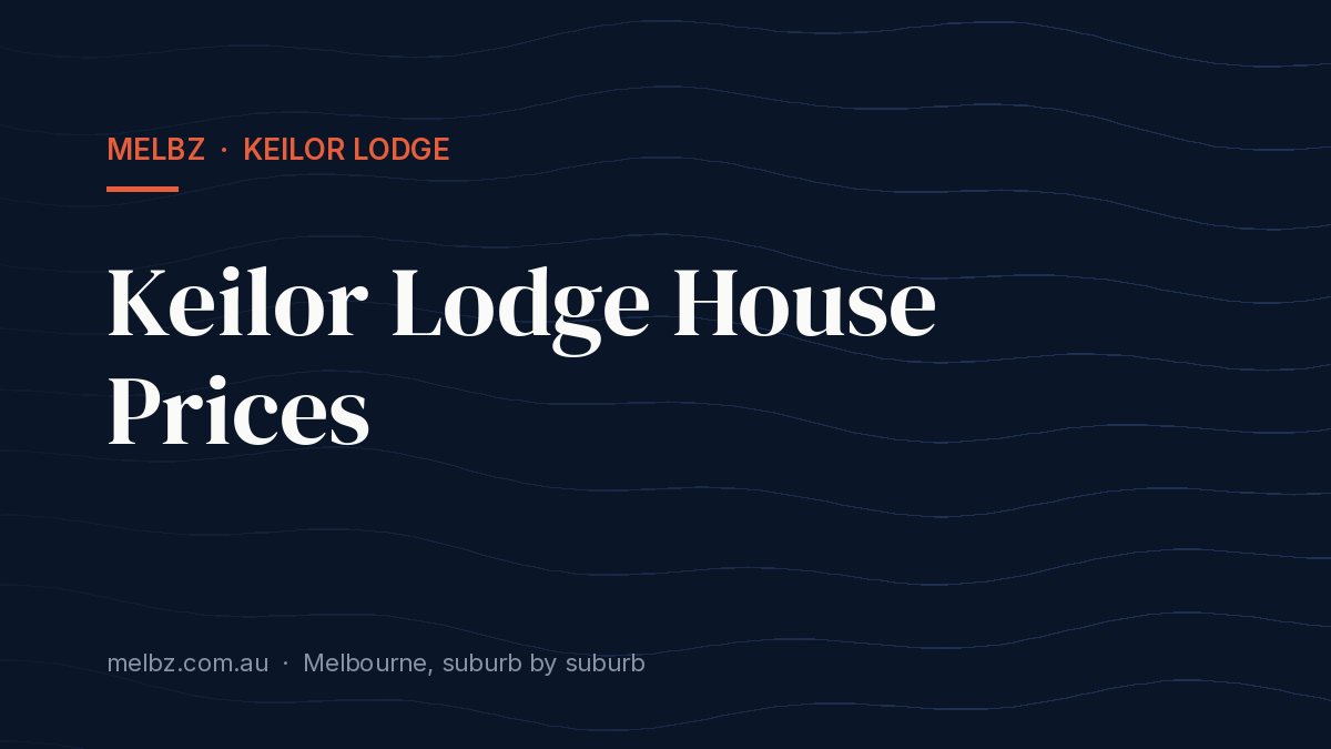 Title card: Keilor Lodge House Prices