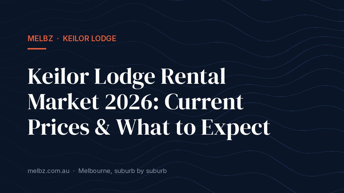Title card: Keilor Lodge Rental Market 2026: Current Prices & What to Expect