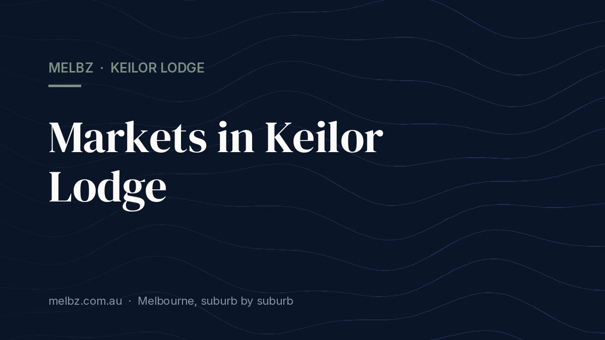 Title card: Markets in Keilor Lodge
