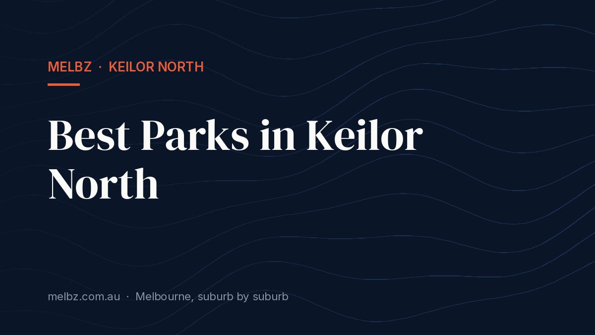 Title card: Best Parks in Keilor North
