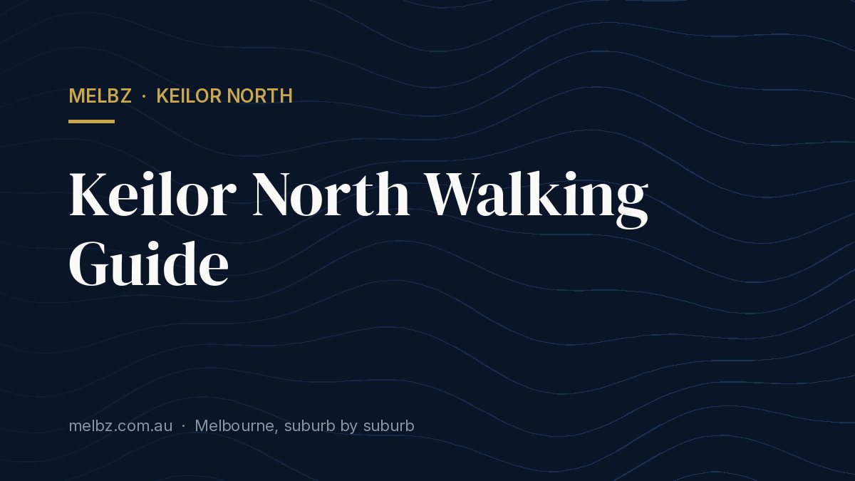 Title card: Keilor North Walking Guide