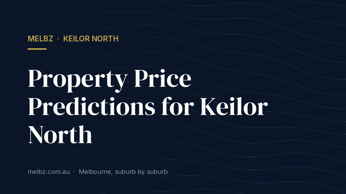 Title card: Property Price Predictions for Keilor North