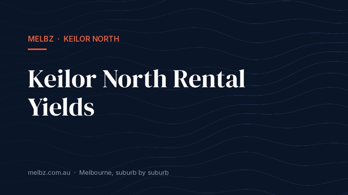 Title card: Keilor North Rental Yields