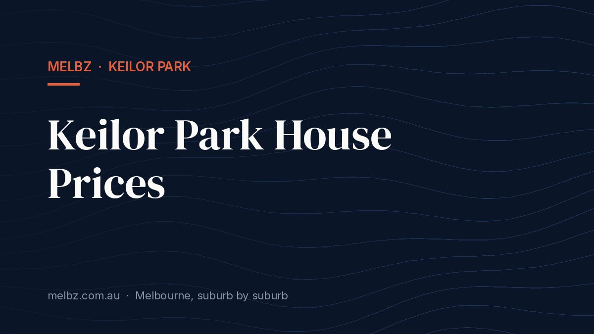 Title card: Keilor Park House Prices