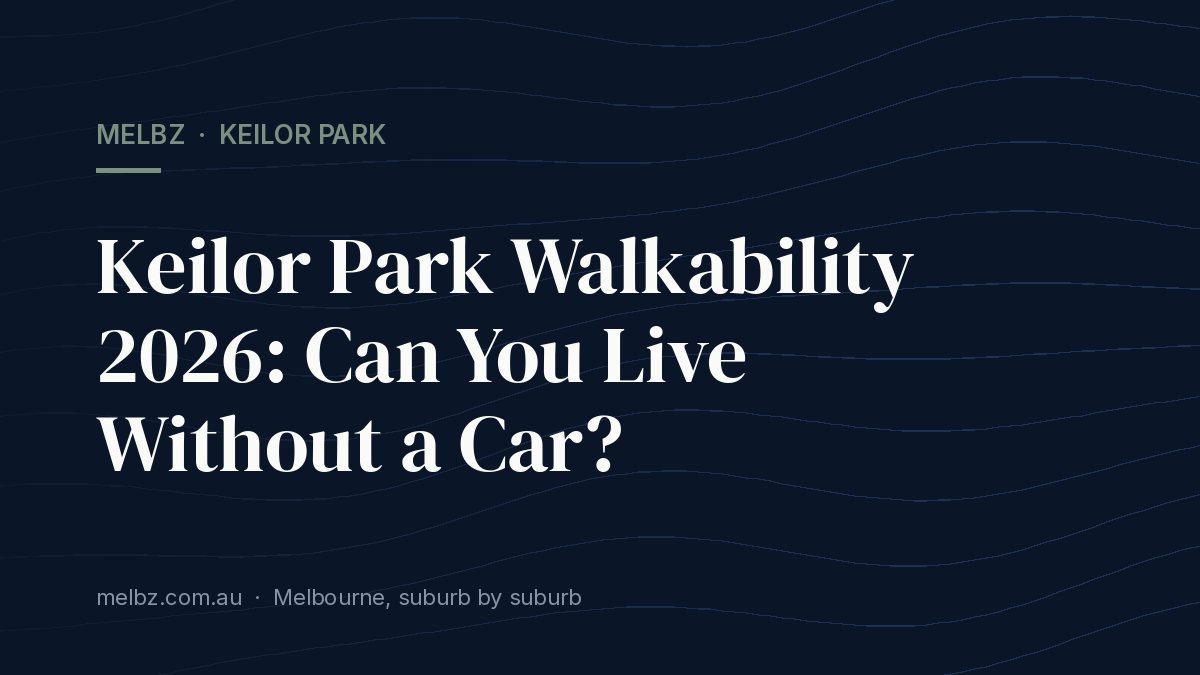Title card: Keilor Park Walkability 2026: Can You Live Without a Car?