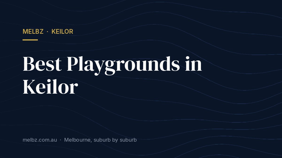 Title card: Best Playgrounds in Keilor