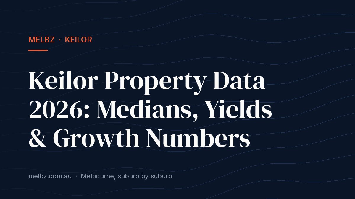 Title card: Keilor Property Data 2026: Medians, Yields & Growth Numbers