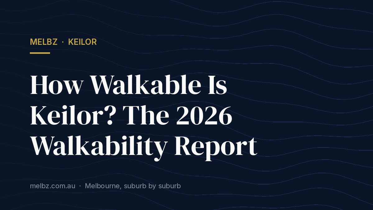 Title card: How Walkable Is Keilor? The 2026 Walkability Report