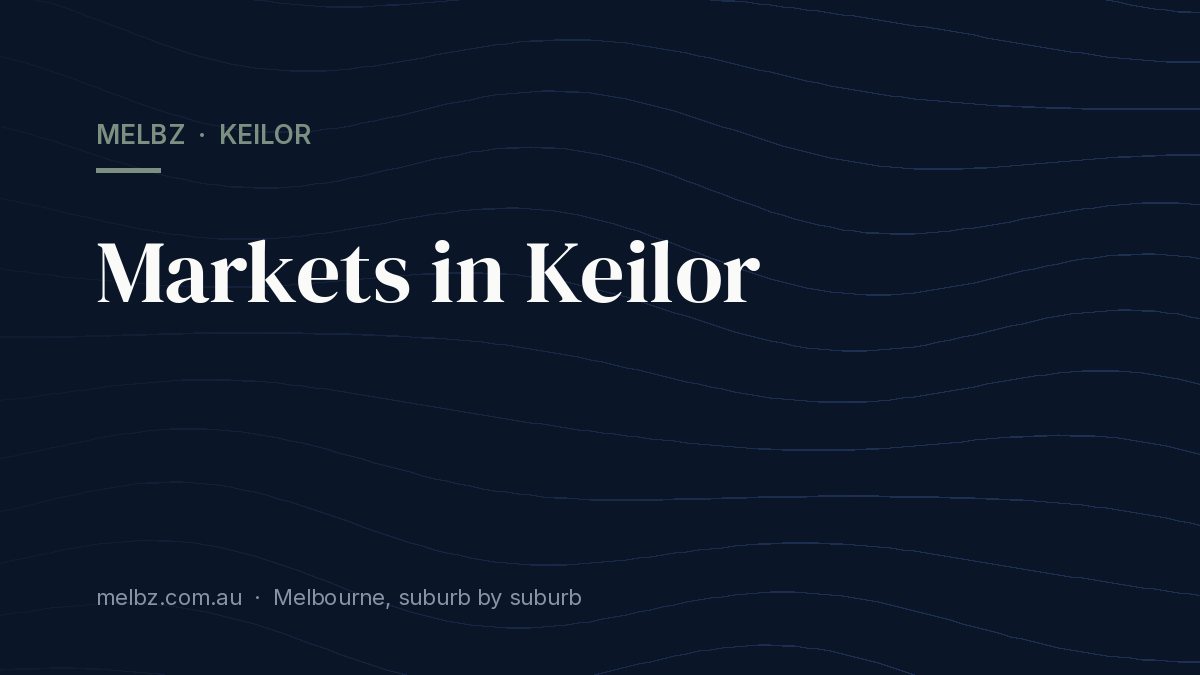 Title card: Markets in Keilor