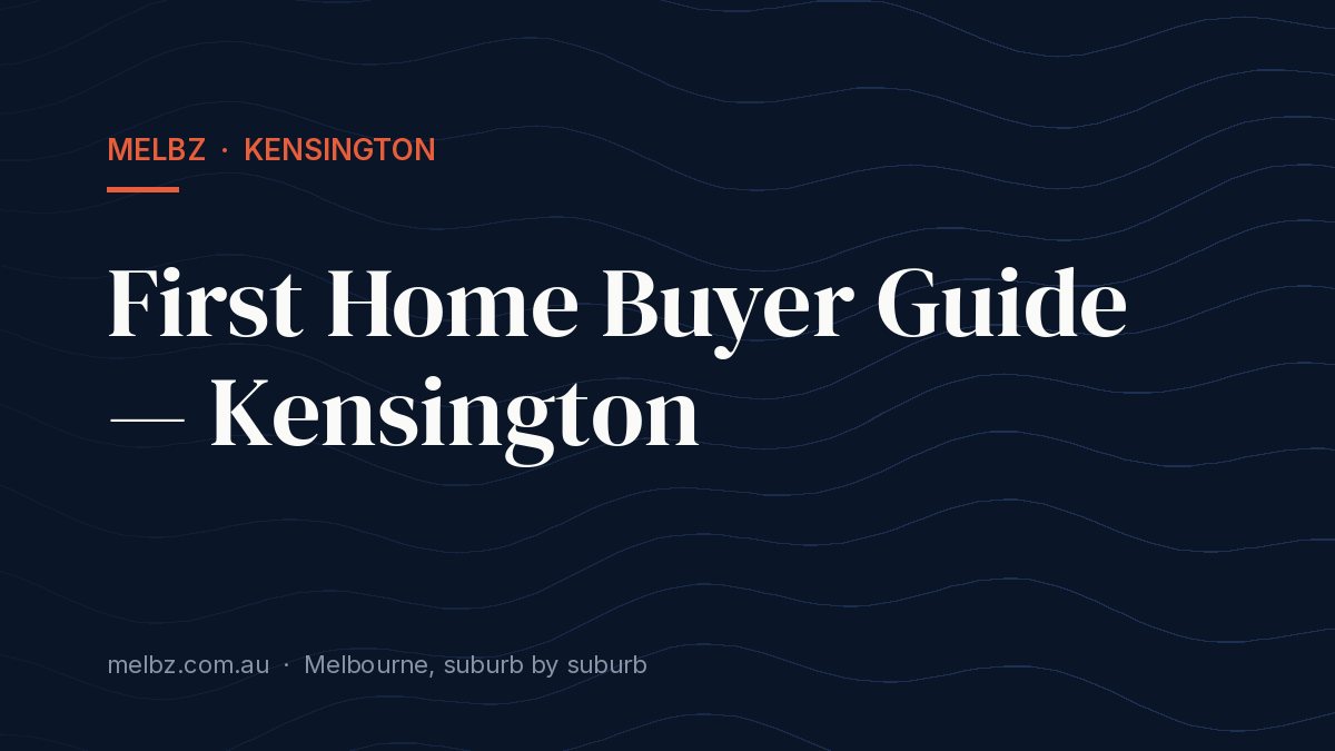 Title card: First Home Buyer Guide — Kensington