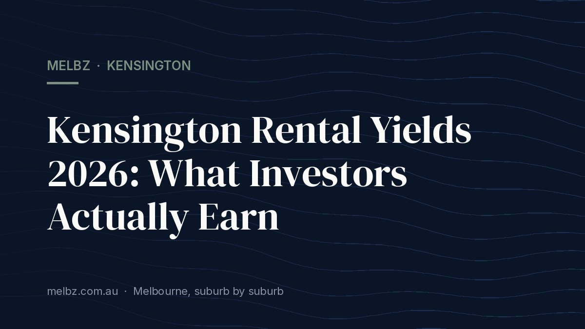 Title card: Kensington Rental Yields 2026: What Investors Actually Earn