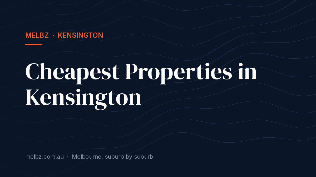 Title card: Cheapest Properties in Kensington