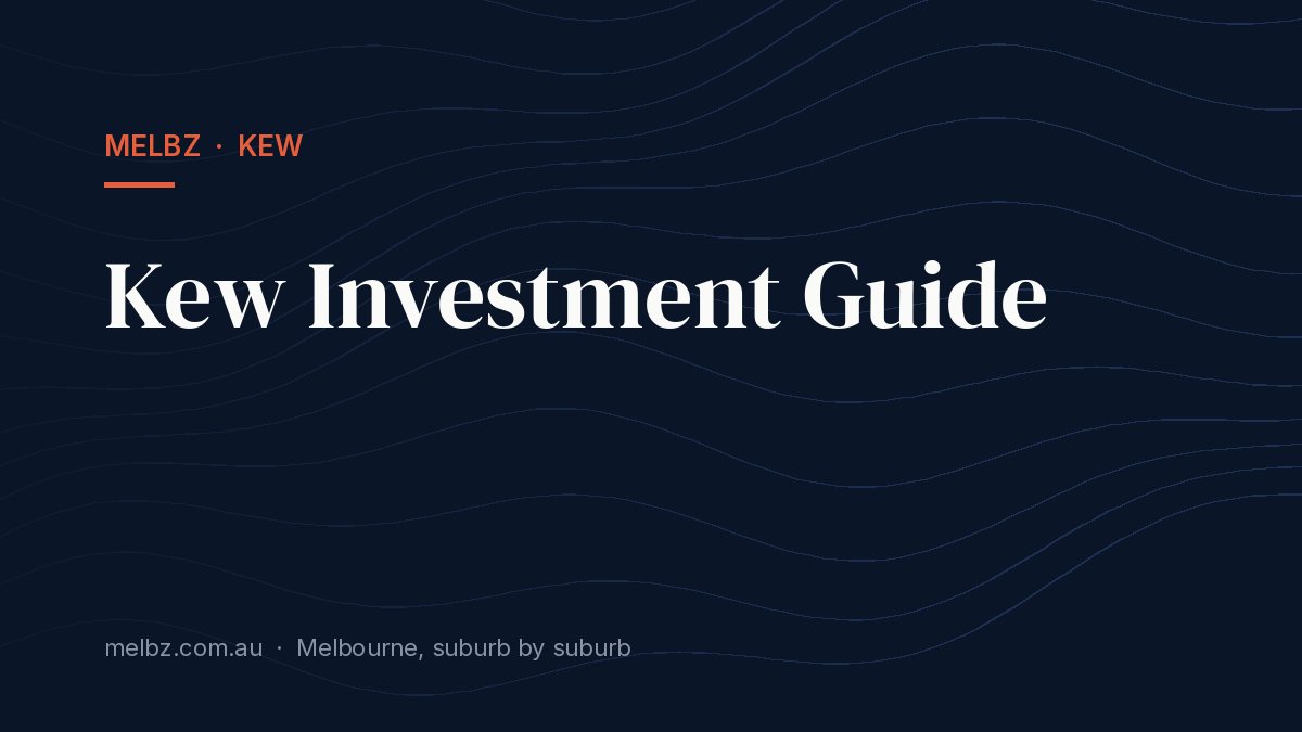 Title card: Kew Investment Guide