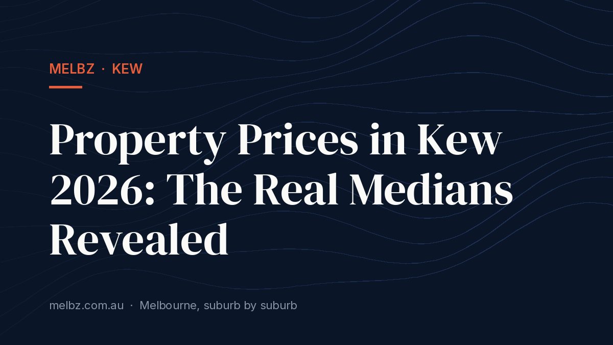 Title card: Property Prices in Kew 2026: The Real Medians Revealed