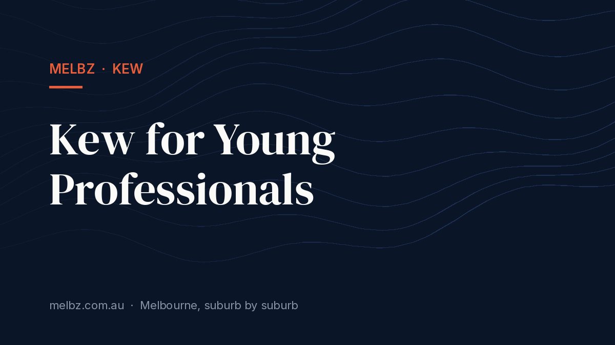 Title card: Kew for Young Professionals