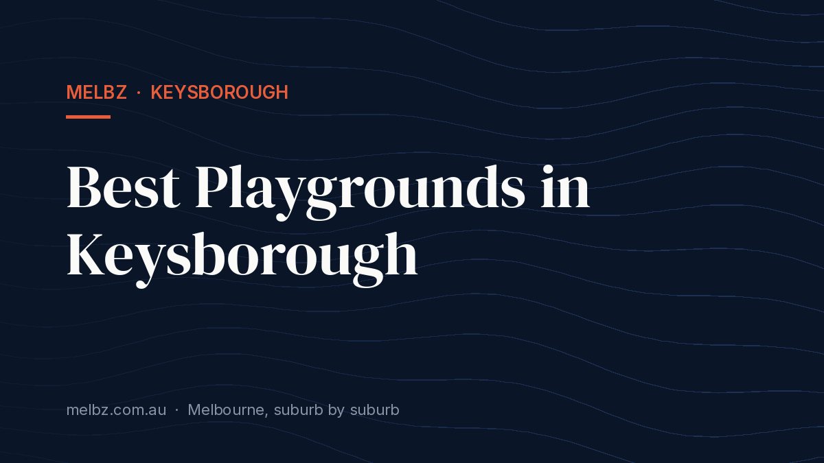 Title card: Best Playgrounds in Keysborough