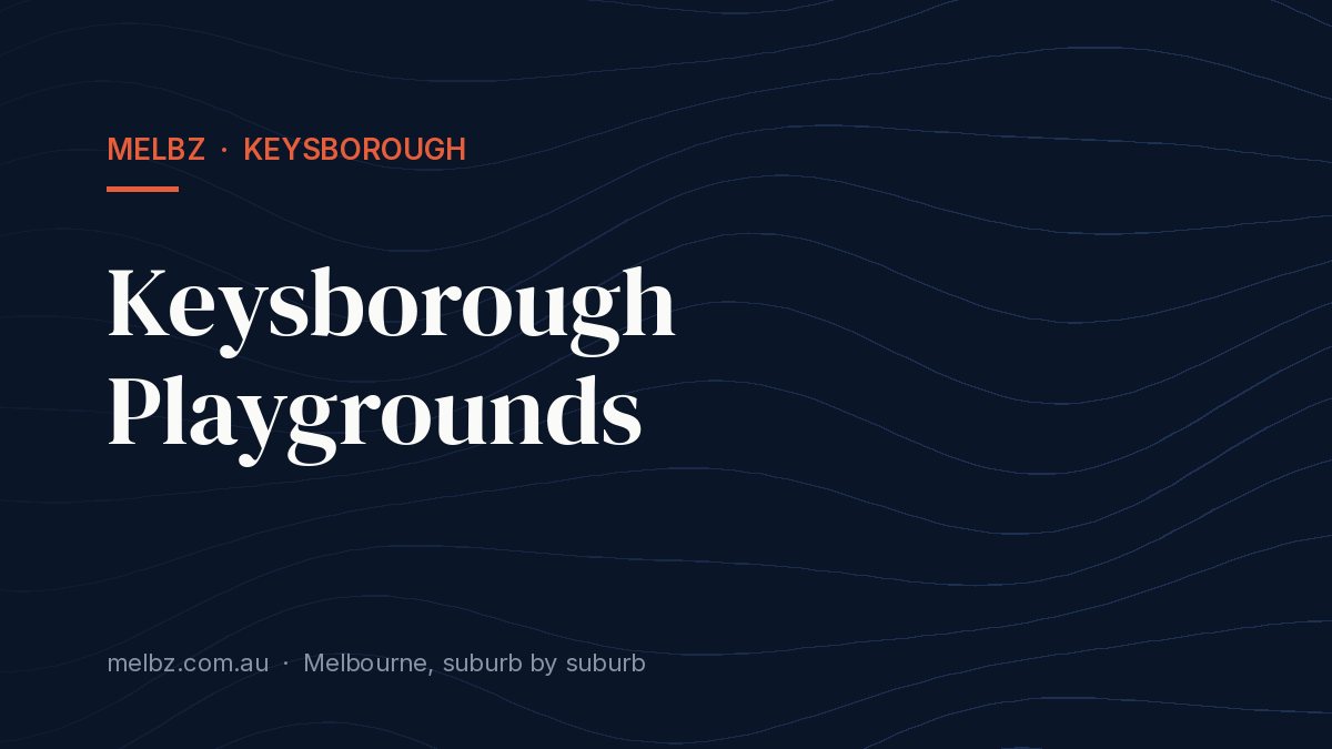 Title card: Keysborough Playgrounds