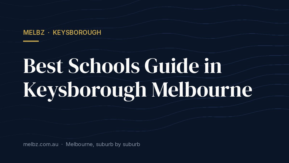 Title card: Best Schools Guide in Keysborough Melbourne