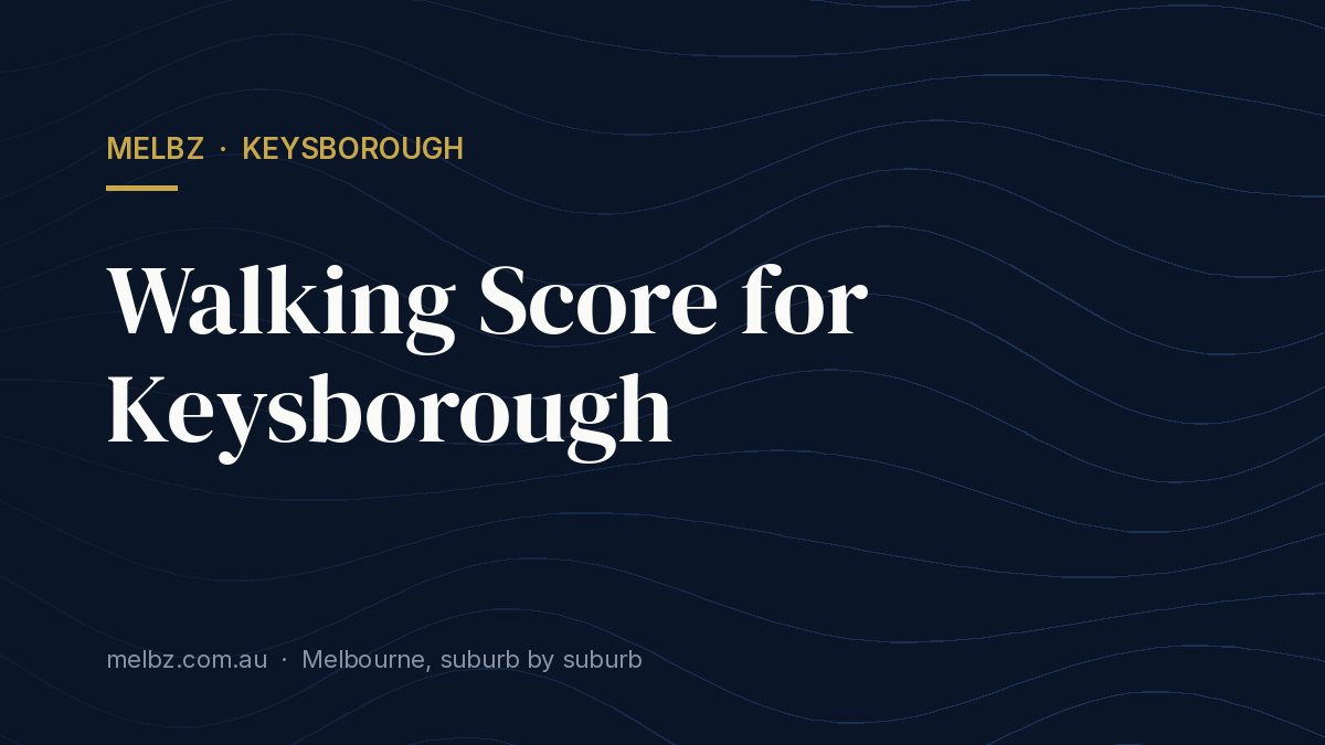 Title card: Walking Score for Keysborough