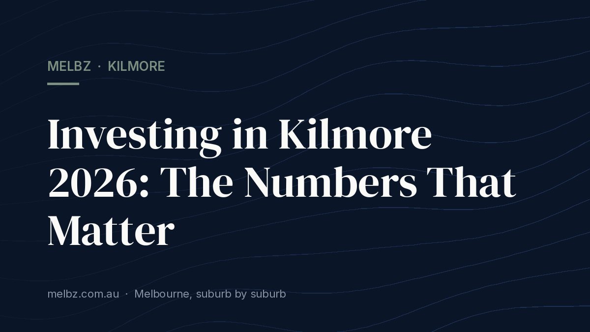 Title card: Investing in Kilmore 2026: The Numbers That Matter