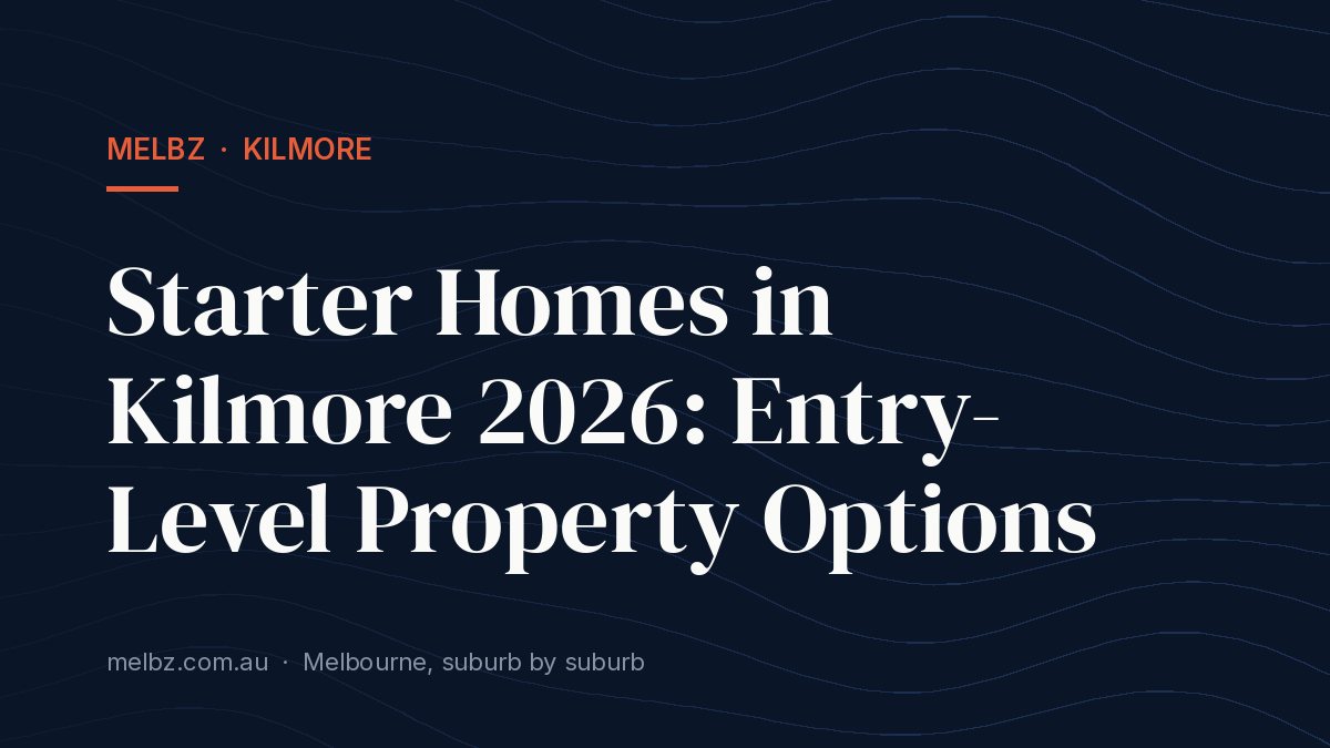 Title card: Starter Homes in Kilmore 2026: Entry-Level Property Options