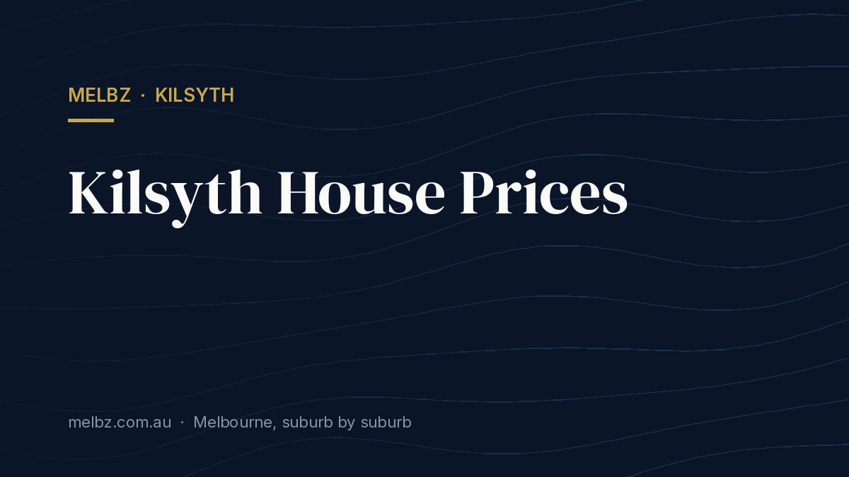 Title card: Kilsyth House Prices