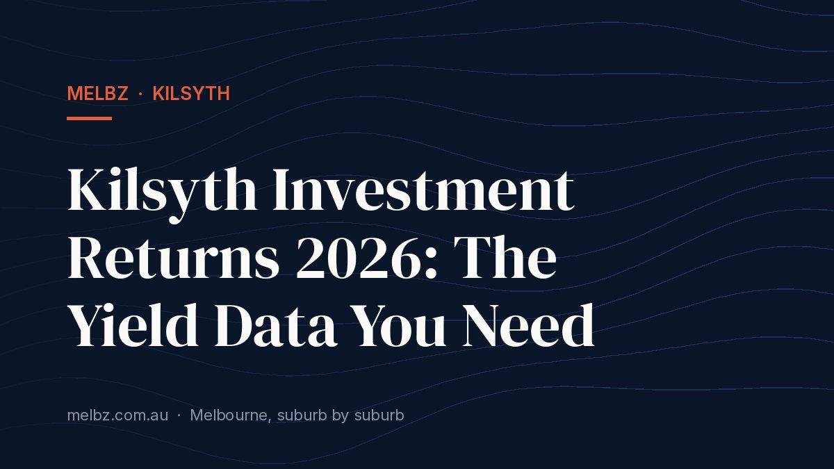 Title card: Kilsyth Investment Returns 2026: The Yield Data You Need