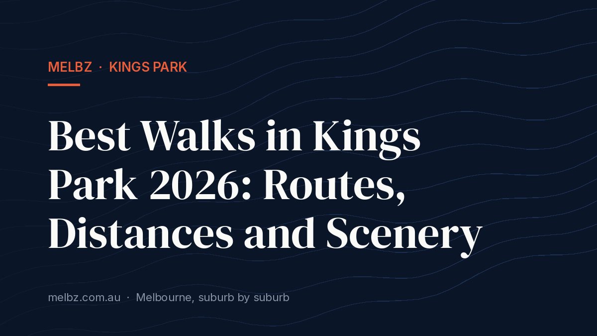 Title card: Best Walks in Kings Park 2026: Routes, Distances and Scenery