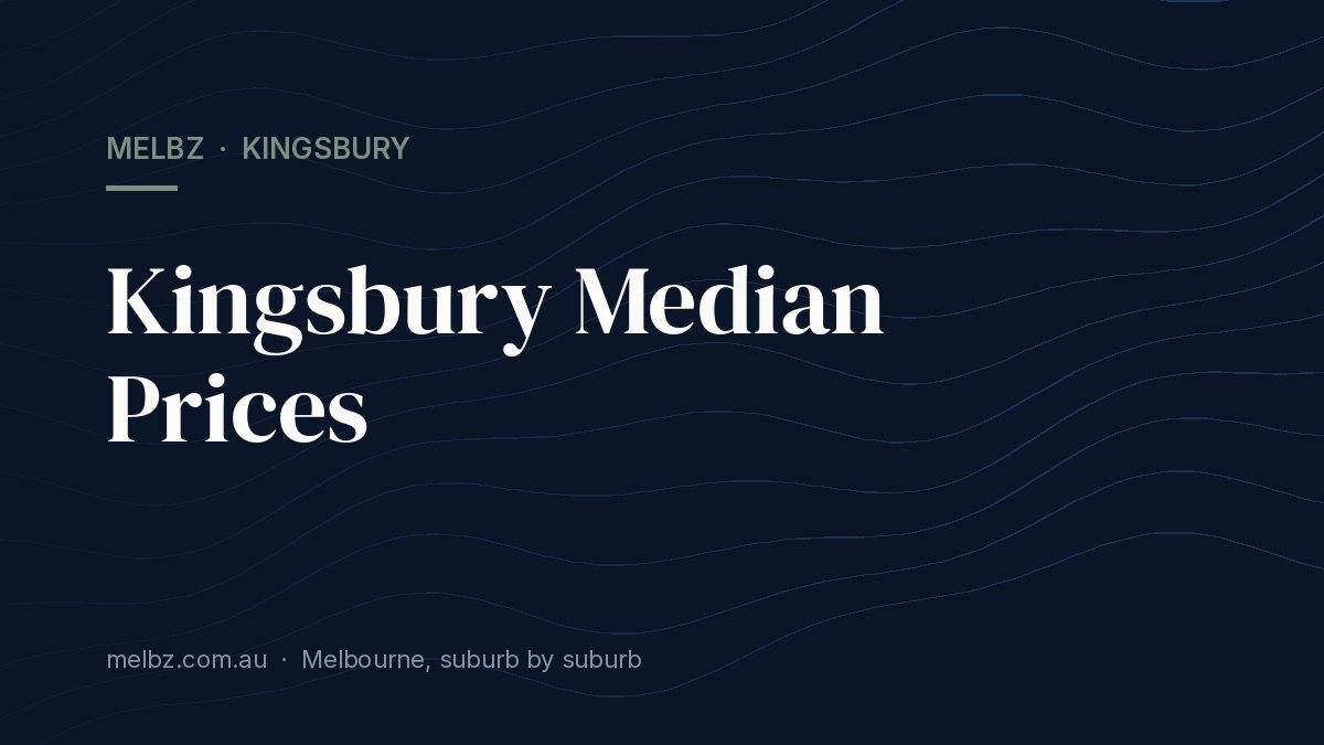 Title card: Kingsbury Median Prices
