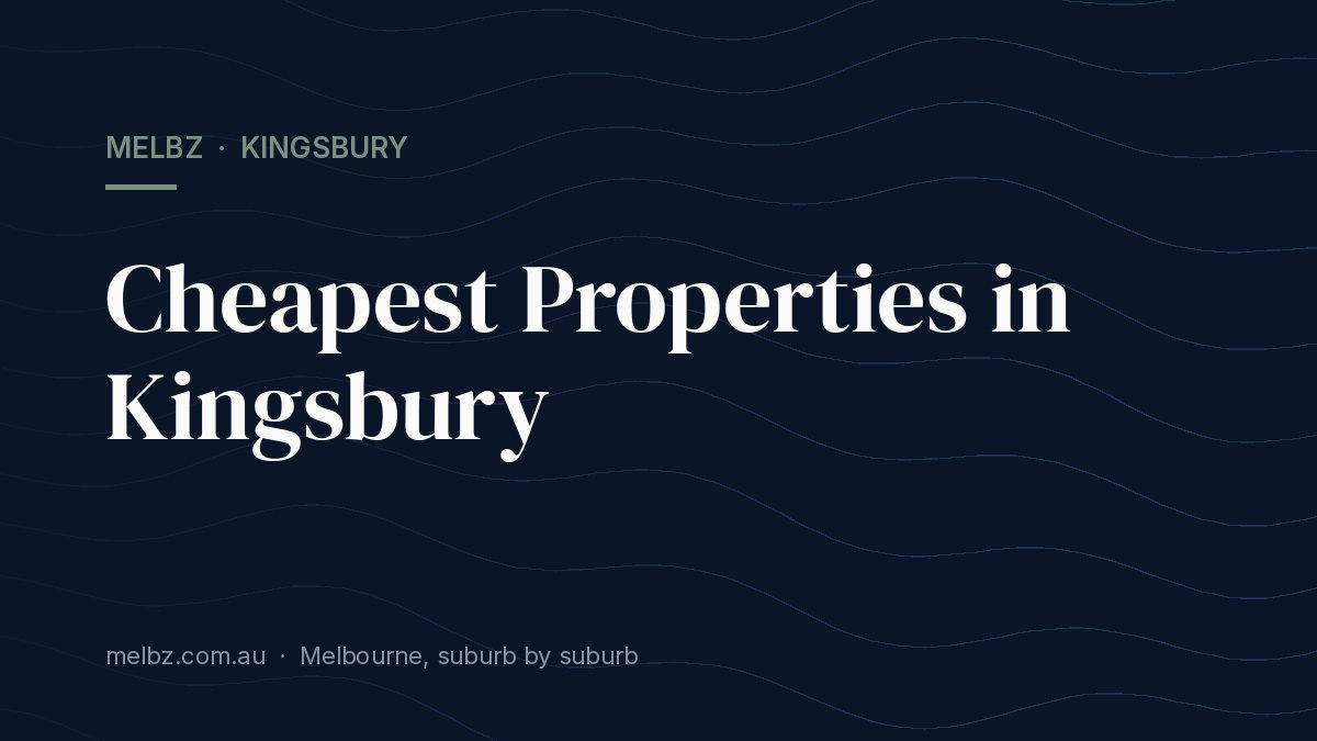 Title card: Cheapest Properties in Kingsbury