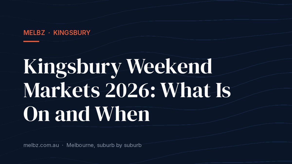 Title card: Kingsbury Weekend Markets 2026: What Is On and When