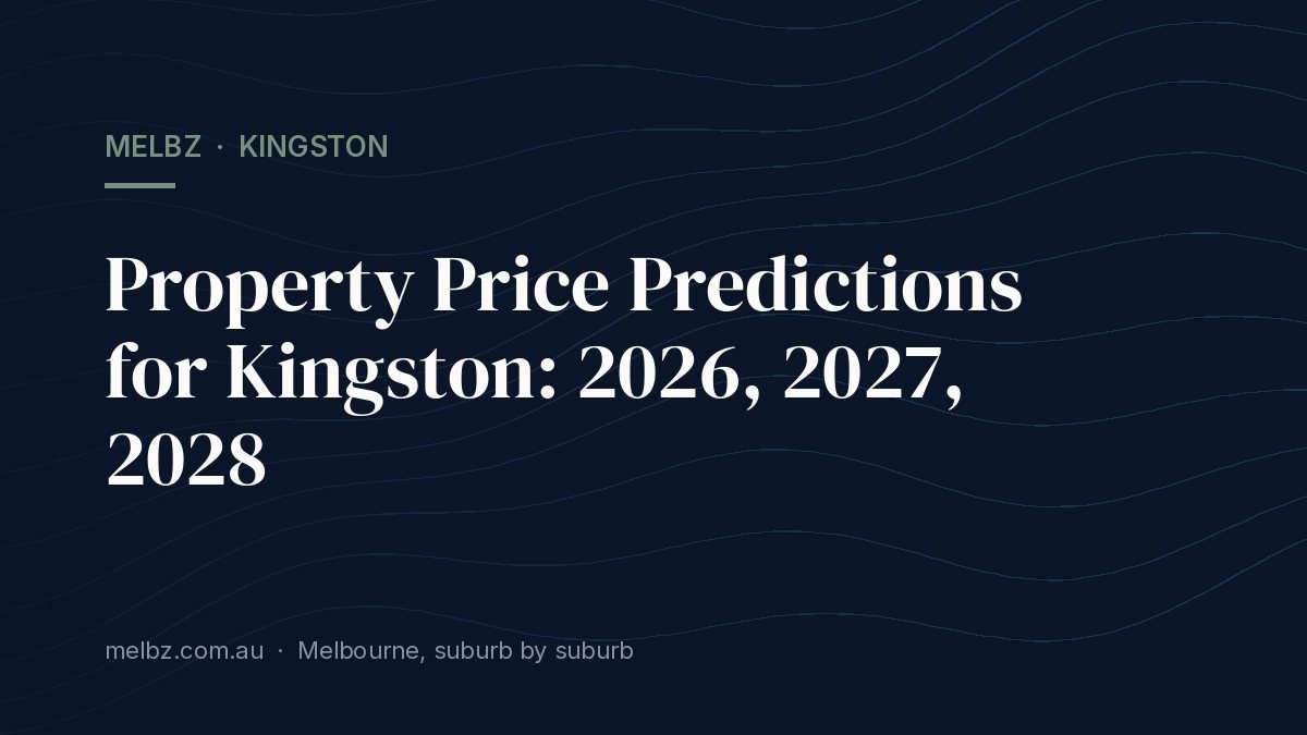 Title card: Property Price Predictions for Kingston: 2026, 2027, 2028