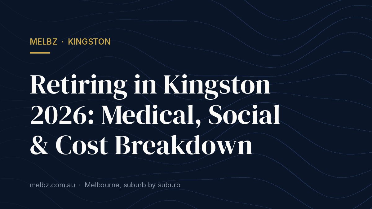 Title card: Retiring in Kingston 2026: Medical, Social & Cost Breakdown