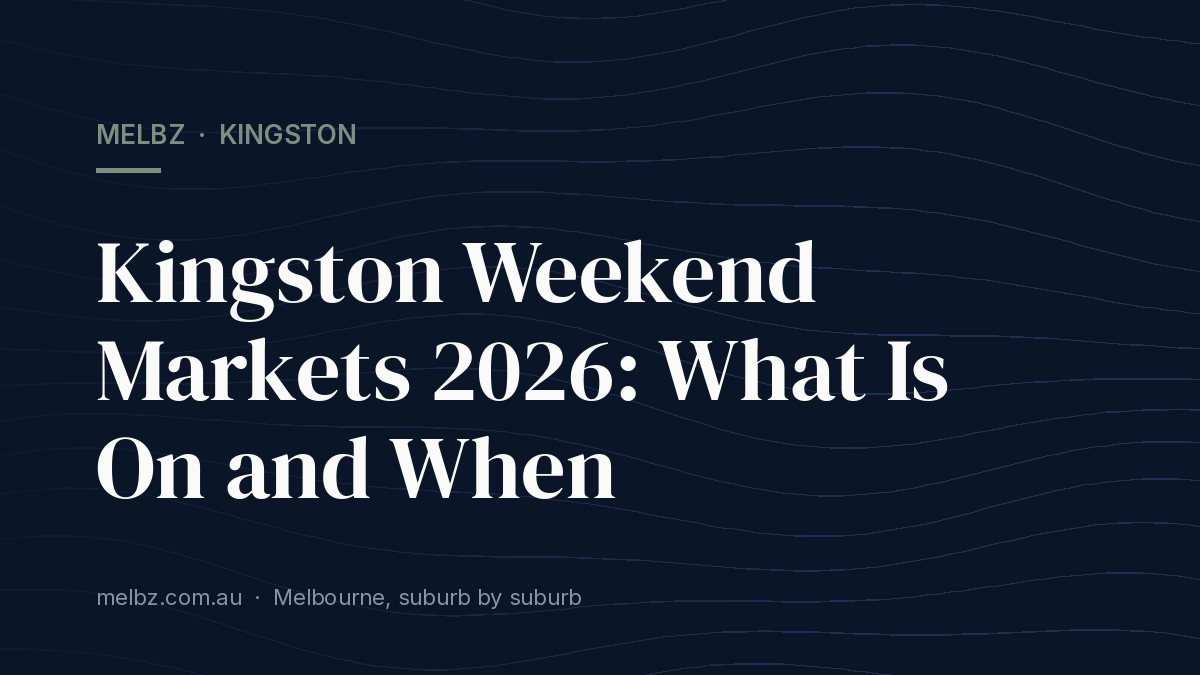 Title card: Kingston Weekend Markets 2026: What Is On and When