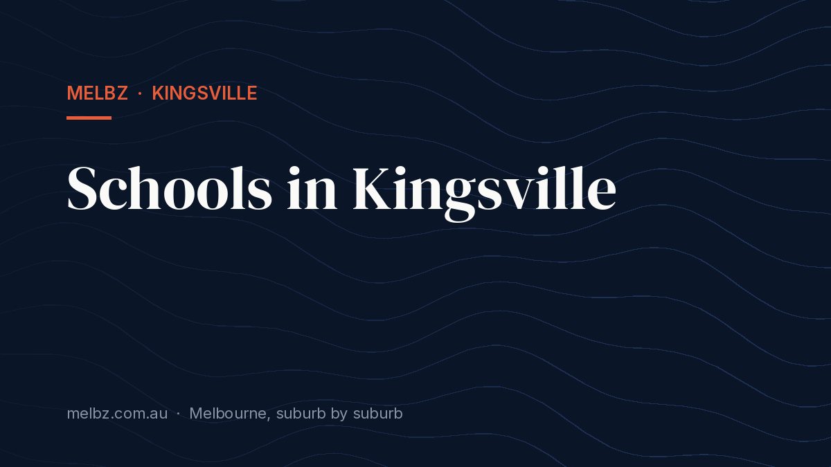 Title card: Schools in Kingsville