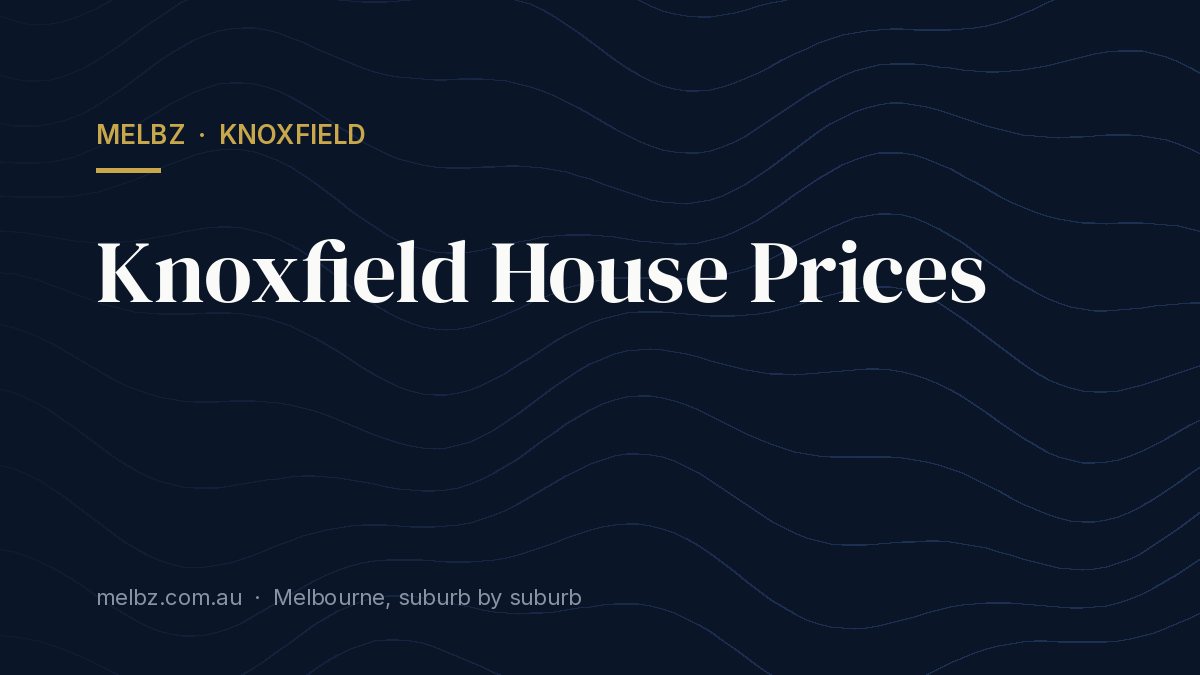 Title card: Knoxfield House Prices