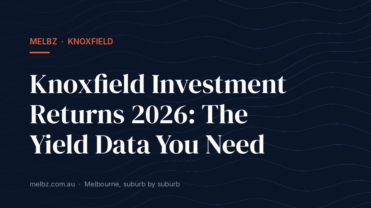 Title card: Knoxfield Investment Returns 2026: The Yield Data You Need