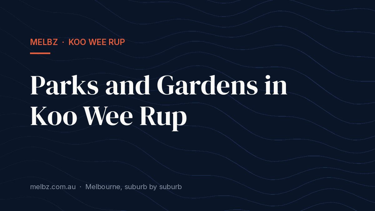Title card: Parks and Gardens in Koo Wee Rup