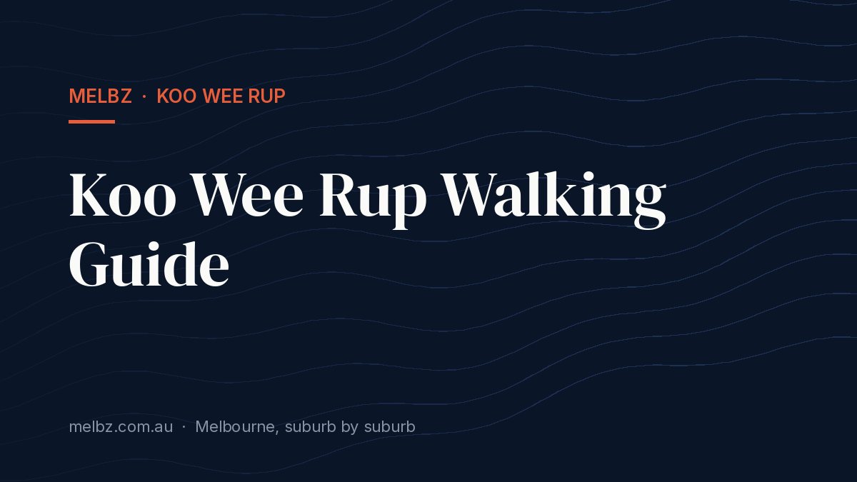 Title card: Koo Wee Rup Walking Guide