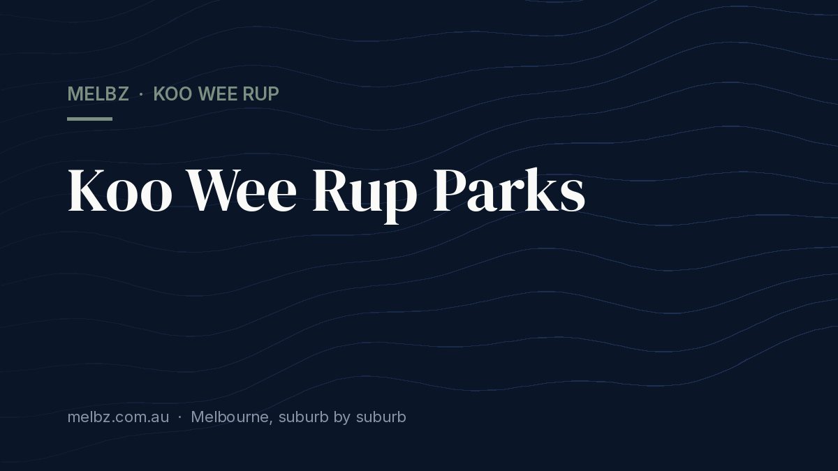Title card: Koo Wee Rup Parks