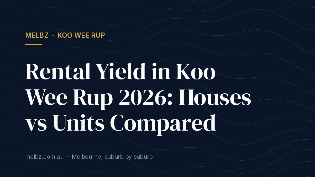 Title card: Rental Yield in Koo Wee Rup 2026: Houses vs Units Compared