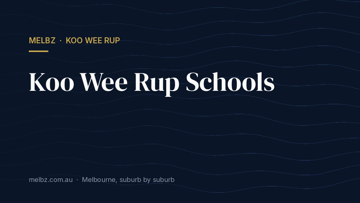 Apartment Living in Koo Wee Rup 2026: What You Need to Know