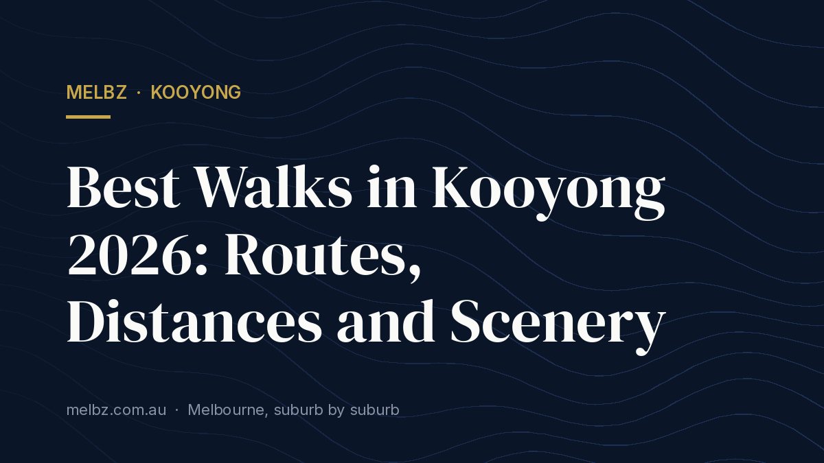 Title card: Best Walks in Kooyong 2026: Routes, Distances and Scenery