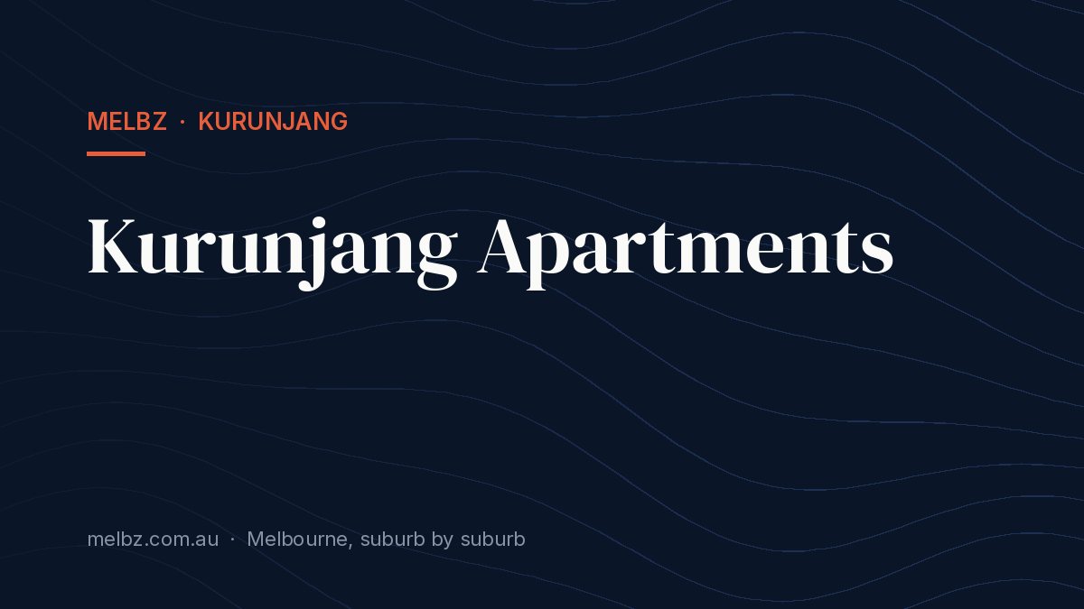 Title card: Kurunjang Apartments
