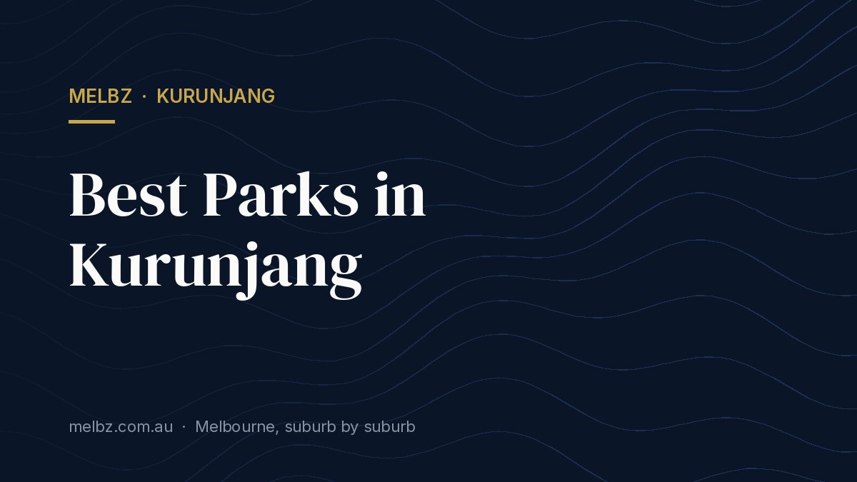 Title card: Best Parks in Kurunjang