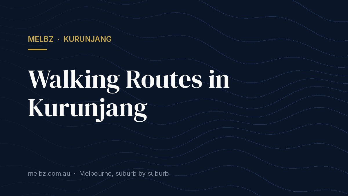 Title card: Walking Routes in Kurunjang